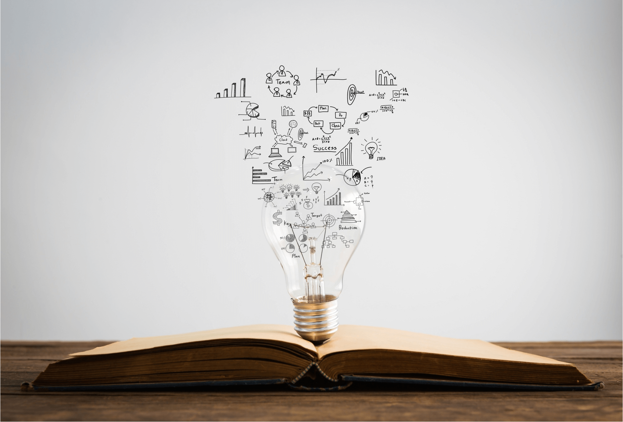 Many Types of Learning Many Types of Learning